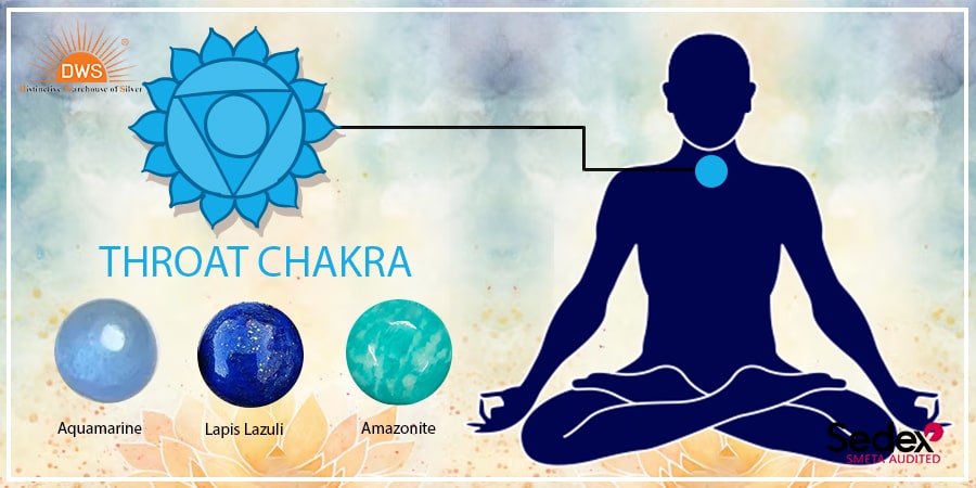Throat Chakra's Gemstones
